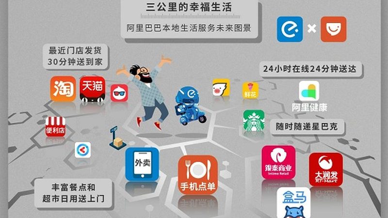 一般来说，楼层费的计算方式有以下几种：